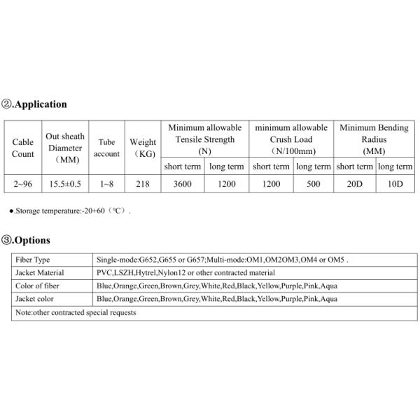 12 24 48 96 cores ADSS fiber optic cable