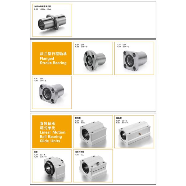 SDM30GA Round Linear Bearings 30mm Shaft Diameter High Performance