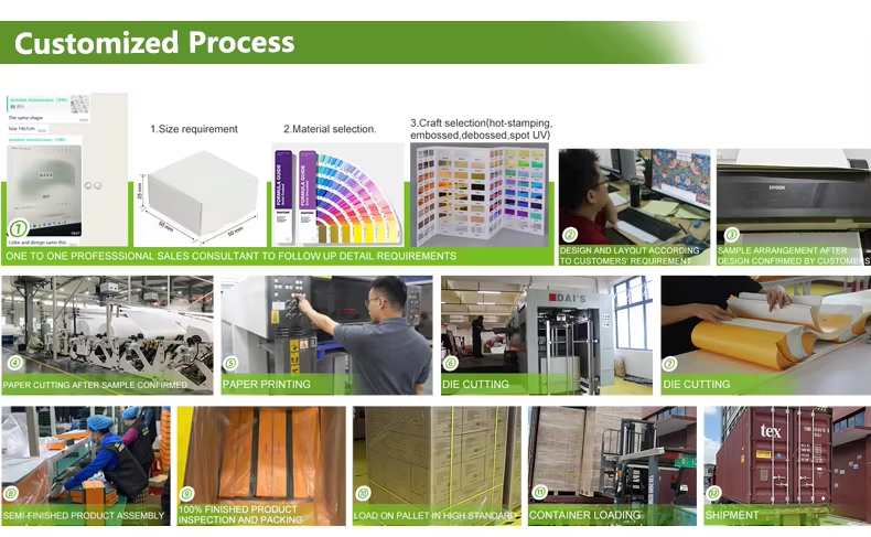Professional bakery packaging solutions