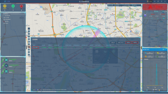 S90A-D Anti Drone Module with 60-6000MHz Detection Frequency 5km Range and 2000m Interference Distance