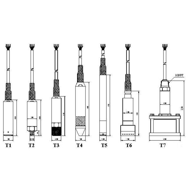 High Accuracy Corrosion Resistant Explosion Proof Submersible Water Level Transmitter with Analog Output