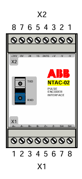 ABB NTAC-02 terminal wiring details
