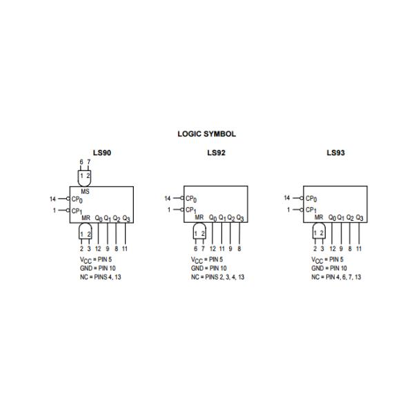 Sn74ls90n Decade , Divide-By-Twelve And Binary Counters Crt Tv Components