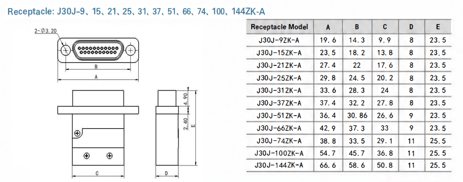 J30J-51ZKP-A3 High Density Micro Rectangular Connector 51 Socket Contacts Receptacle