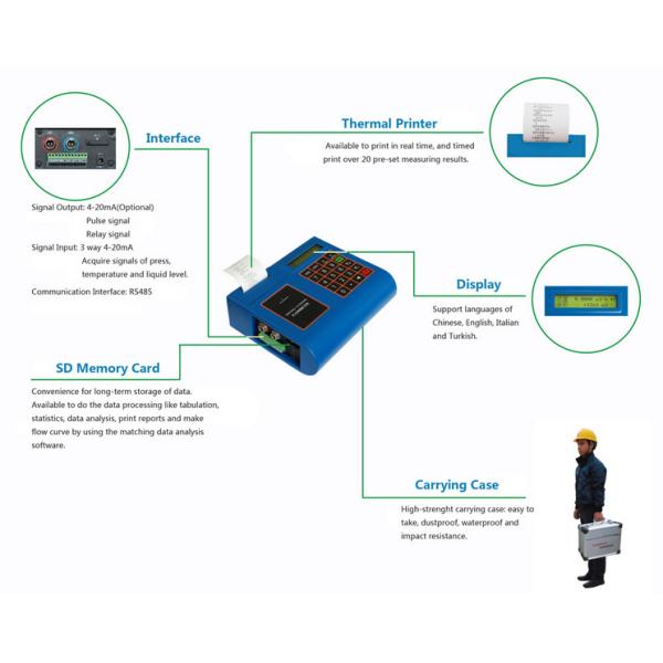 Portable Ultrasonic Bitumen Flow Meter High Performance Good Price