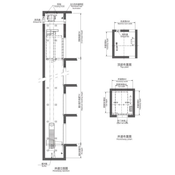 Passenger 1600kg Load Machine Room Less Elevator With Parking Guidance System