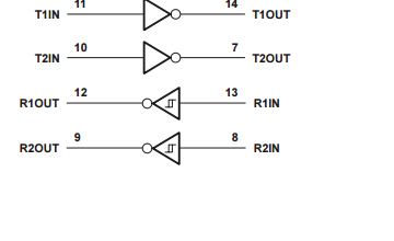 Electronic Integrated Circuit Chip IC MAX232DR DUAL EIA-232 Drivers / Receivers