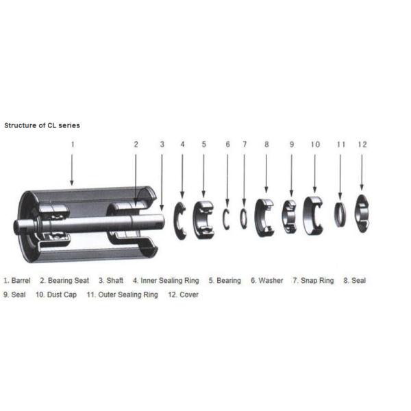 Dia 38mm Conveyor Troughing Rollers For Caustic Soda Plant