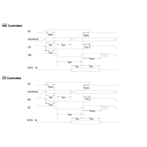 AT29C256-70PC IC 256K 32K x 8 5-volt Flash Memory Electronic Components