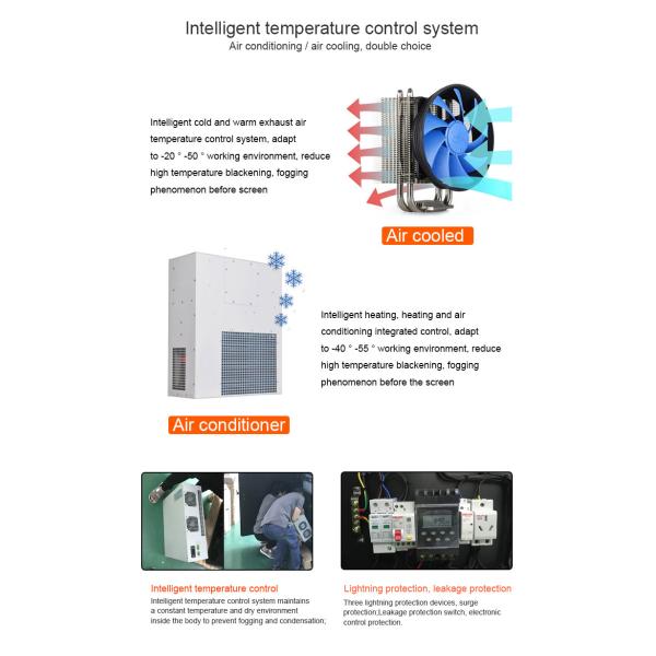 Windows OS 2500cd/M2 Touch Screen Outdoor Digital Signage