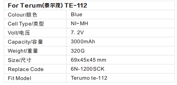 Infusion Pump / Syringe Pump Battery For Terum TE-112