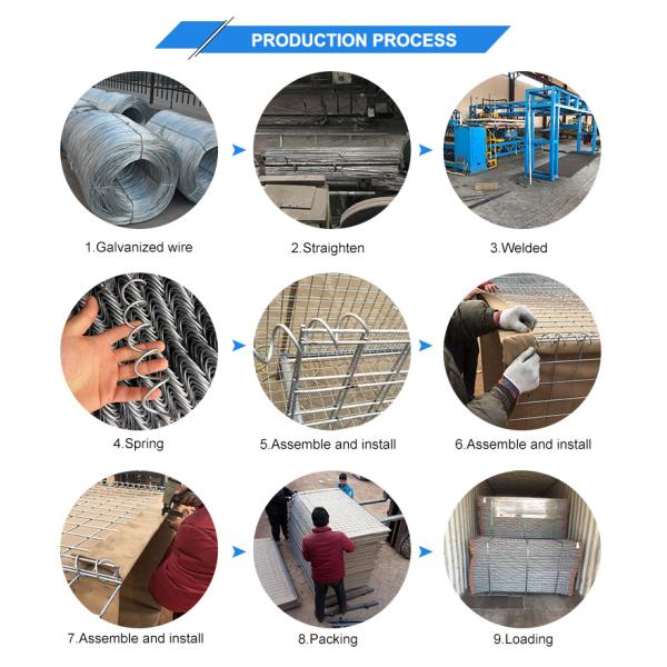 Assembled Security Sand Filled Barriers , Defensive Welded Gabion Box