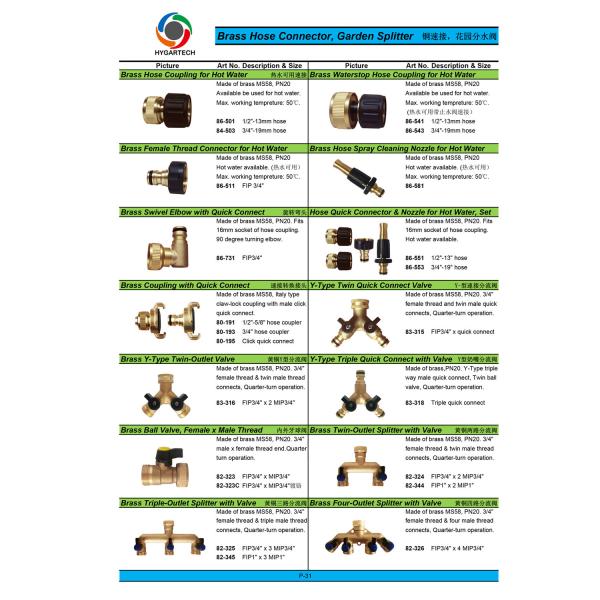 Plastic Hose Coupling Connector W/ Nozzle & Tap Adaptor Set