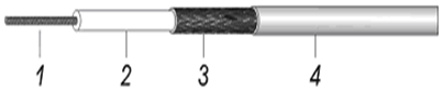 RF 1.37 Miniature Coaxial Cable