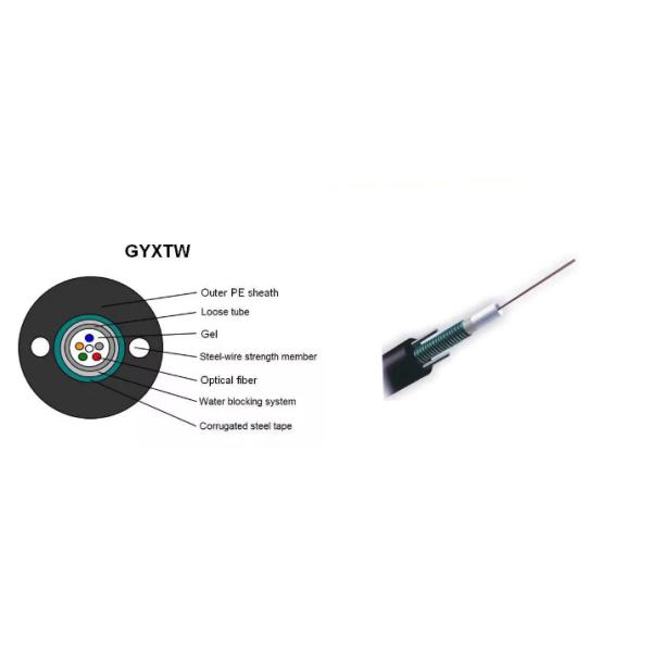 Unitube G652D Armoured 4 Core Optical Fiber Cable