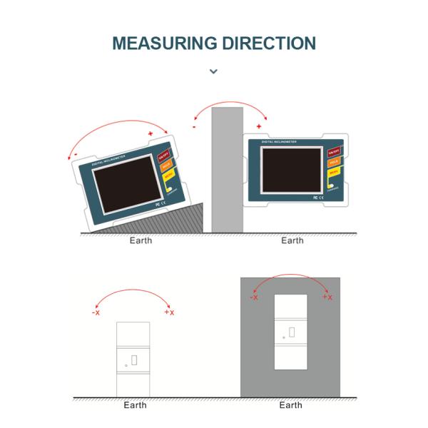 Platform Calibration Dual Axis Digital Inclinometer Industrial Angle