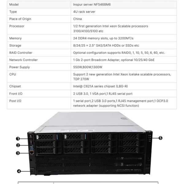 Intel Xeon 3106 Processor Type 2U Server NF5468M6 Rack Server for Database Management