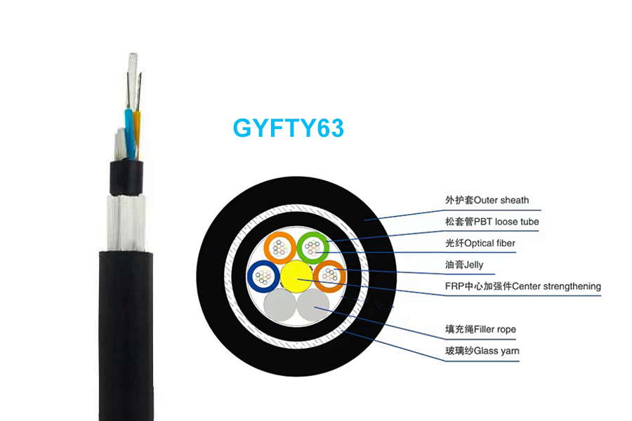 GYFTY63 48 Core Fiber Optic Cable Non-metallic Dielectric Cable