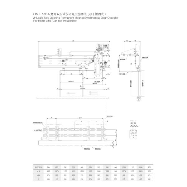 2-Leafs Side Opening Permanent Magnet Synchronous Door Operator 600-1200mm