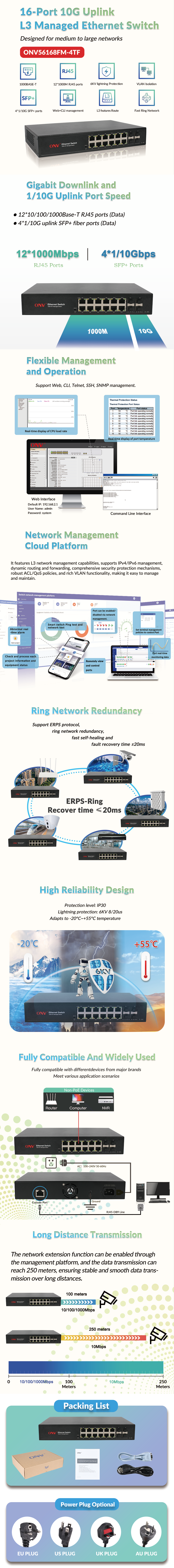 16 Port 10G Uplink Managed Ethernet Switch With L3 Network Management