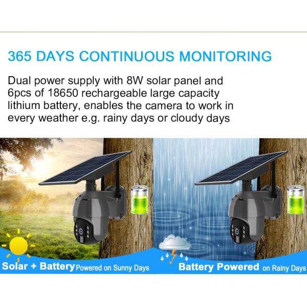 Wireless 1080P Solar CCTV Camera SD Card Cloud Storage PIR Human Detection 2MP