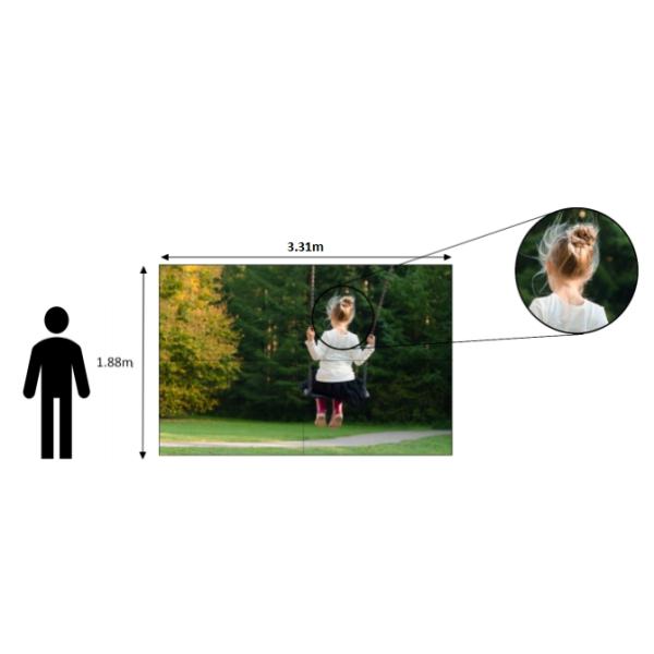 display solution has rich details
