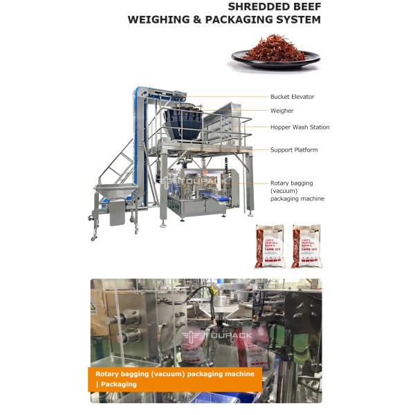High Speed Automatic Premade Pouch Packing Machine Chips Popcorn Biscuits Doypack Filling Sealing Equipment Snack Food Packer