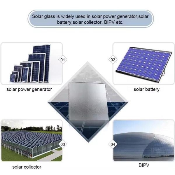 Solar Panel Parts Extra Clear Mistlite Pattern Glass Float Glass Customized Request
