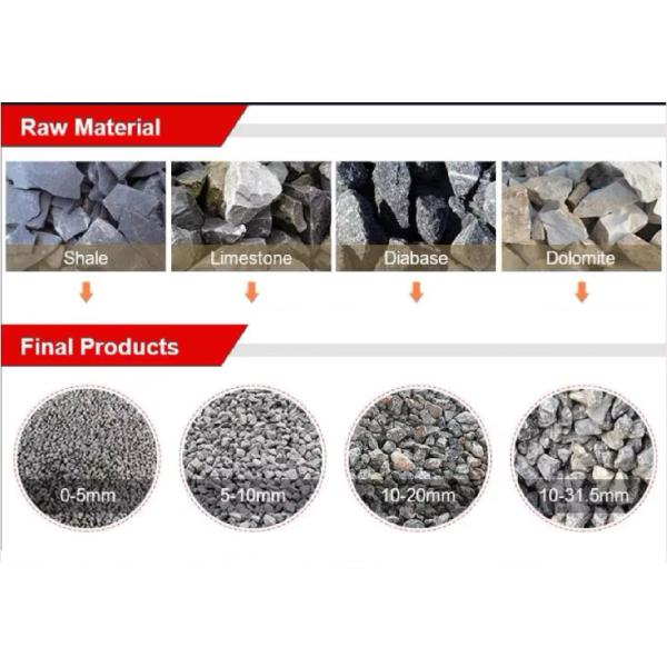 10 20 30 Tph Capacity Diesel Engine Mobile Jaw Crusher For Sand Stone Processing Production Lines