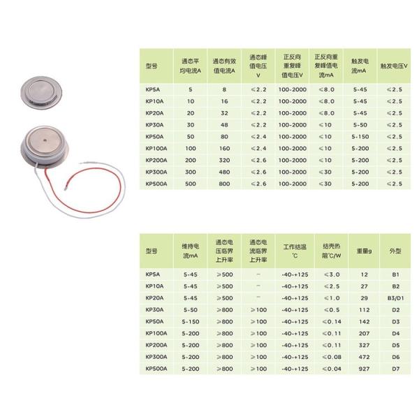 KP200A Silicon Controlled Rectifier Thyristor Semiconductor Rectifier Single Phase