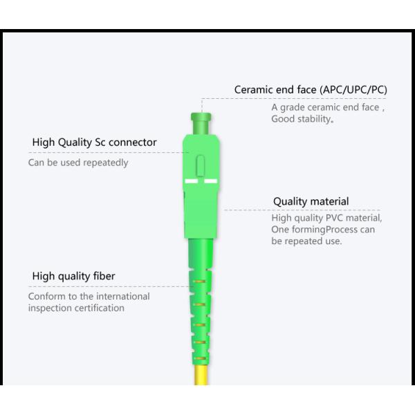 OM1 Simplex Duplex G652D 3m LSZH Fiber Optic Patch Cord