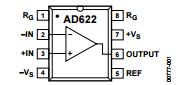 AD622ANZ Integrated Circuit Chip Low Cost Instrumentation Amplifier