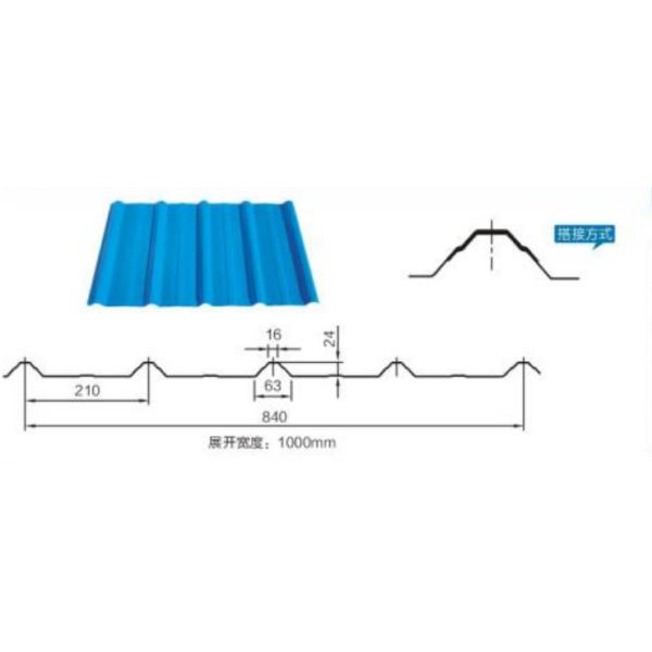 Modern Design SGCC Grade PPGI Corrugated Roofing Sheets for Warehouse Construction