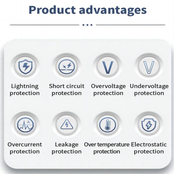 Portable AC Charging Box with Screen and Protective Function Output Current up to 16A