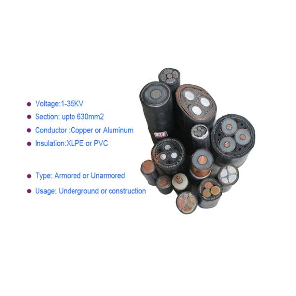 High voltage single core 33KV 400mm2 HV power cable