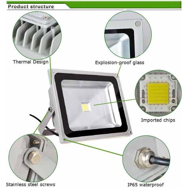 10W Led Flood Light