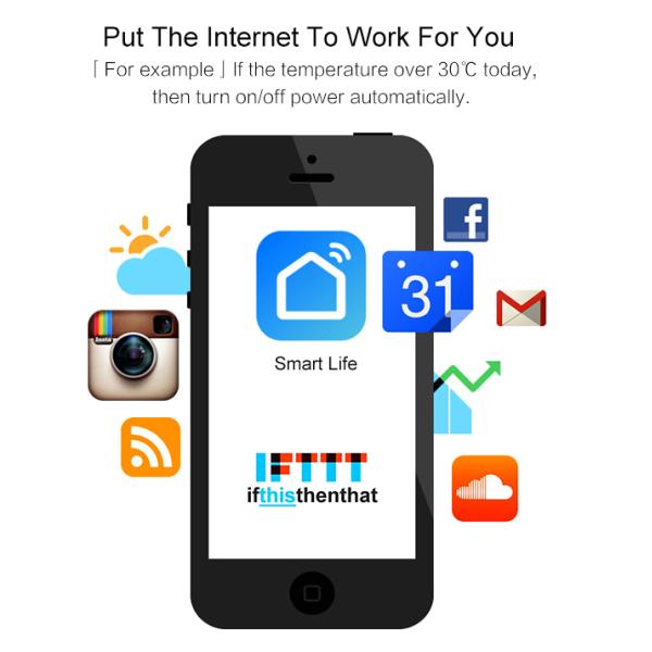 Wireless Wifi Smart Plug Outlet Work With Amazon Alexa Echo And Google Home