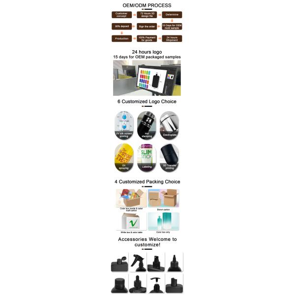 Customize Logo Print Refillable 850ml HDPE Plastic White Cleaning Trigger Spray Bottle for Home Garden Gym