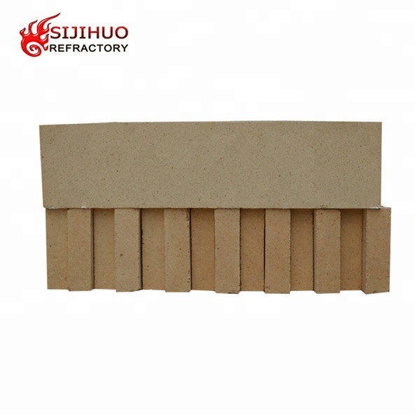Long-Lasting Refractory Fire Clay Brick with Optimal Composition and Fire Resistance