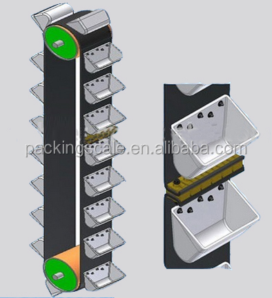 Bucket Elevator for Cement Conveying in Other Structures Advanced Technology