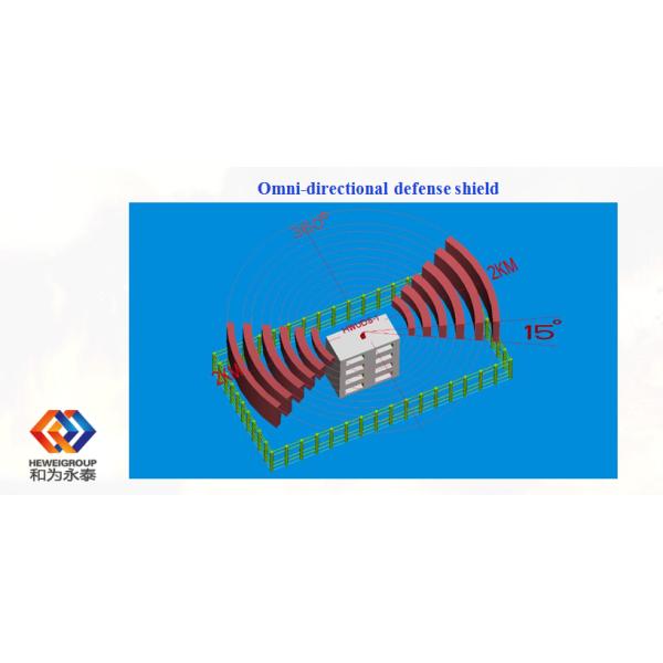 Uav Omni Directional Fixed 1500M Drone Jammer