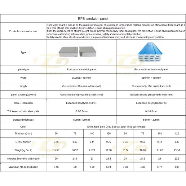 Soundproof Prefabricated EPS Foam Sandwich Panel Prefab Modular Tiny Foldable for Partition Wall