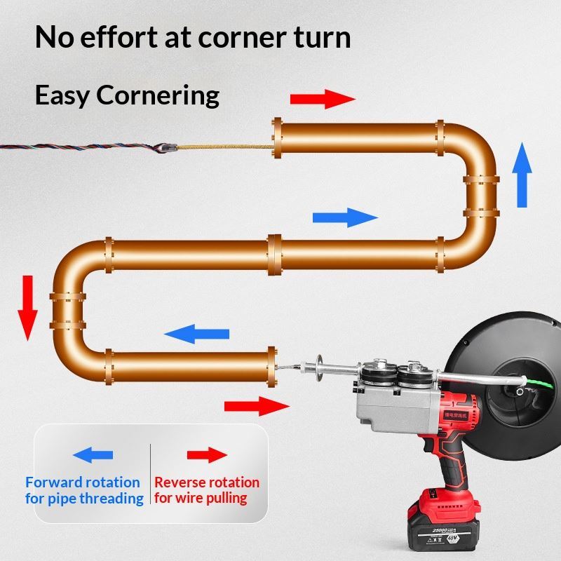 Special Automatic Lithium-Ion Threading Machine Multi-Functional Electrical