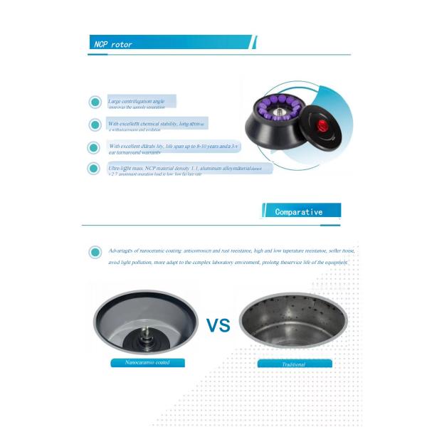 12 x 2ml Speed Micro Centrifuge