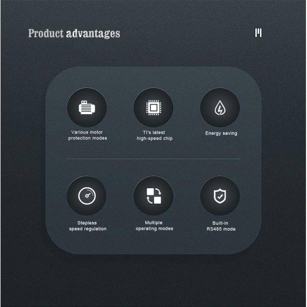 5.5KW 7HP 11KW 15HP Frequency Inverter V/F Control For AC Motor