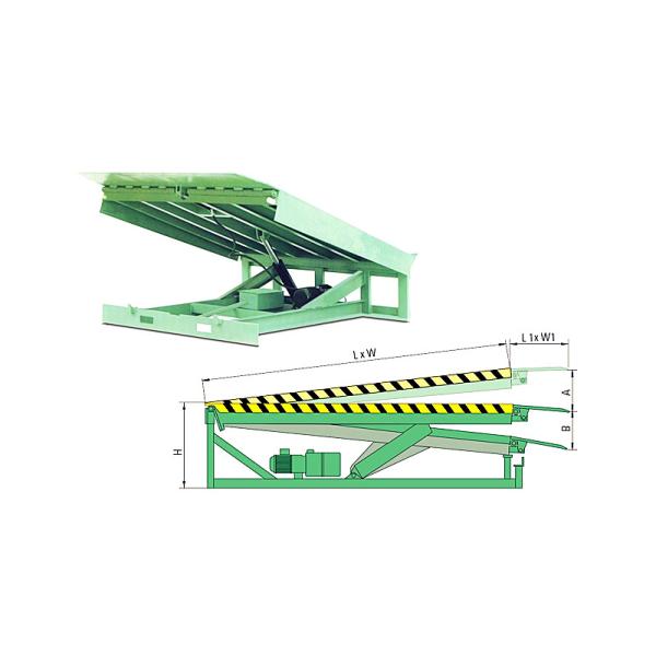 Customizable Loading Dock Leveler with Safety Features Mechanical Controls On Site Installation container dock forklift