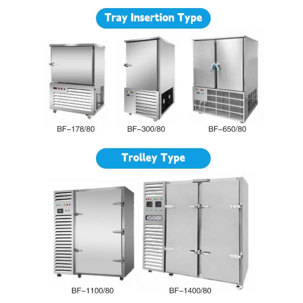 Automatic Quick Freeze Machine Commercial Design - 80 Degree Compact Blast Freezer Machine
