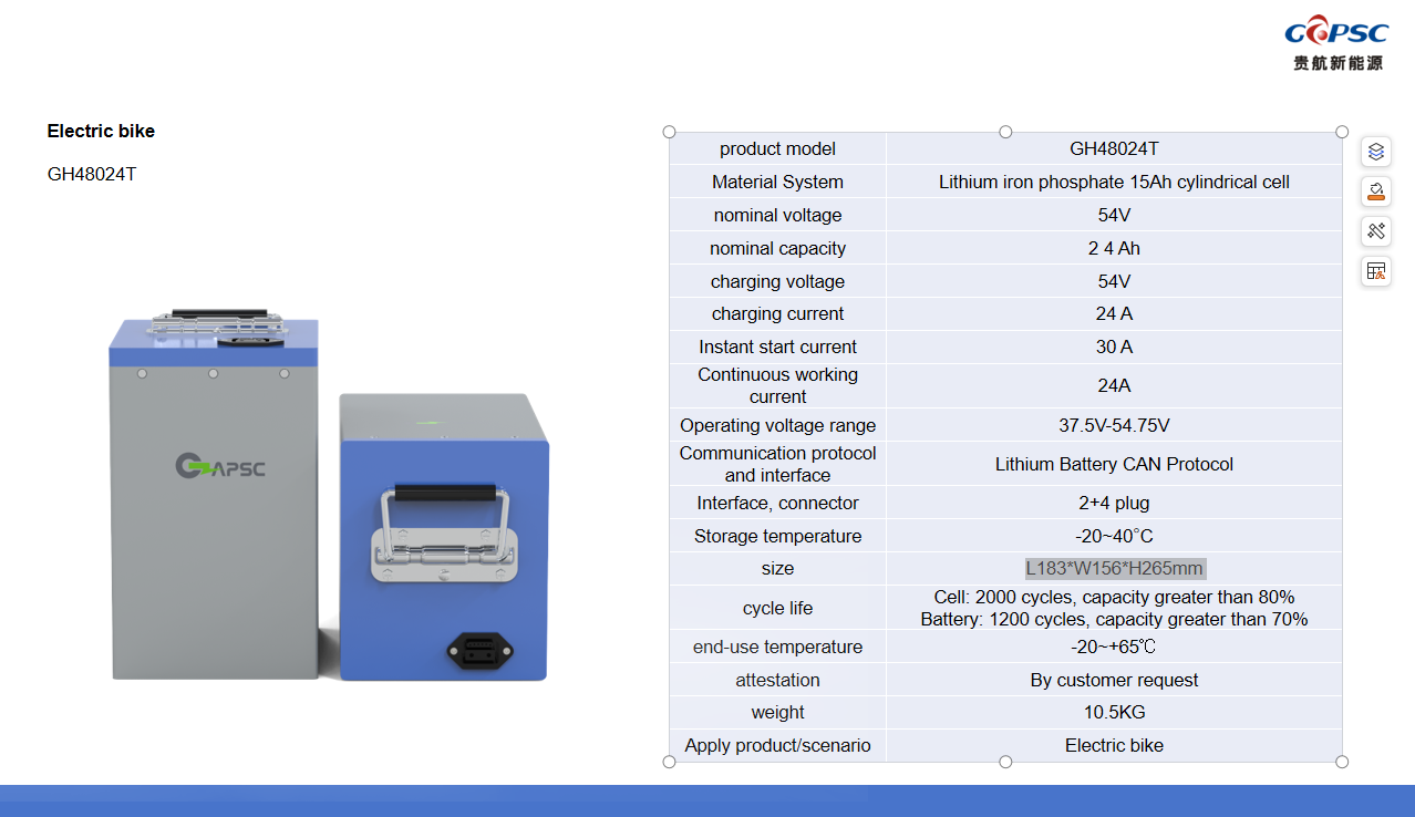 54V 24Ah Electric Motorcycle Lithium Battery