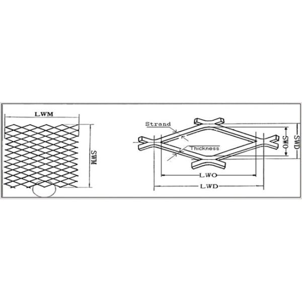 Anti Rust Stretched Metal Mesh Galvanized Expanded Metal Catwalk Grating Free Sample