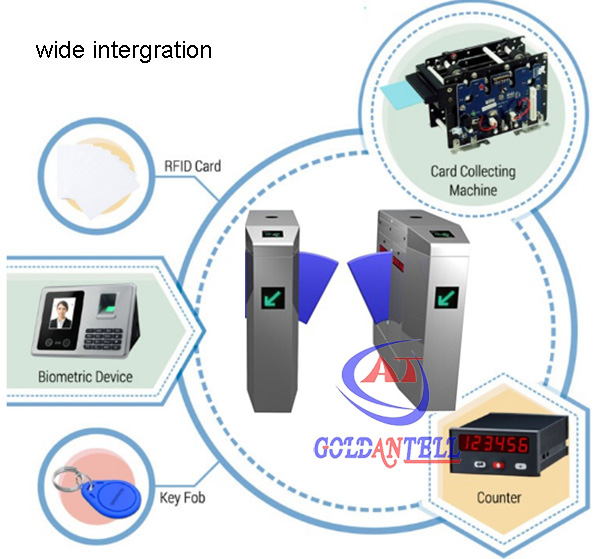 Access Control System Auto Turnstile Full Height , Safety Outdoor Turnstile Gate